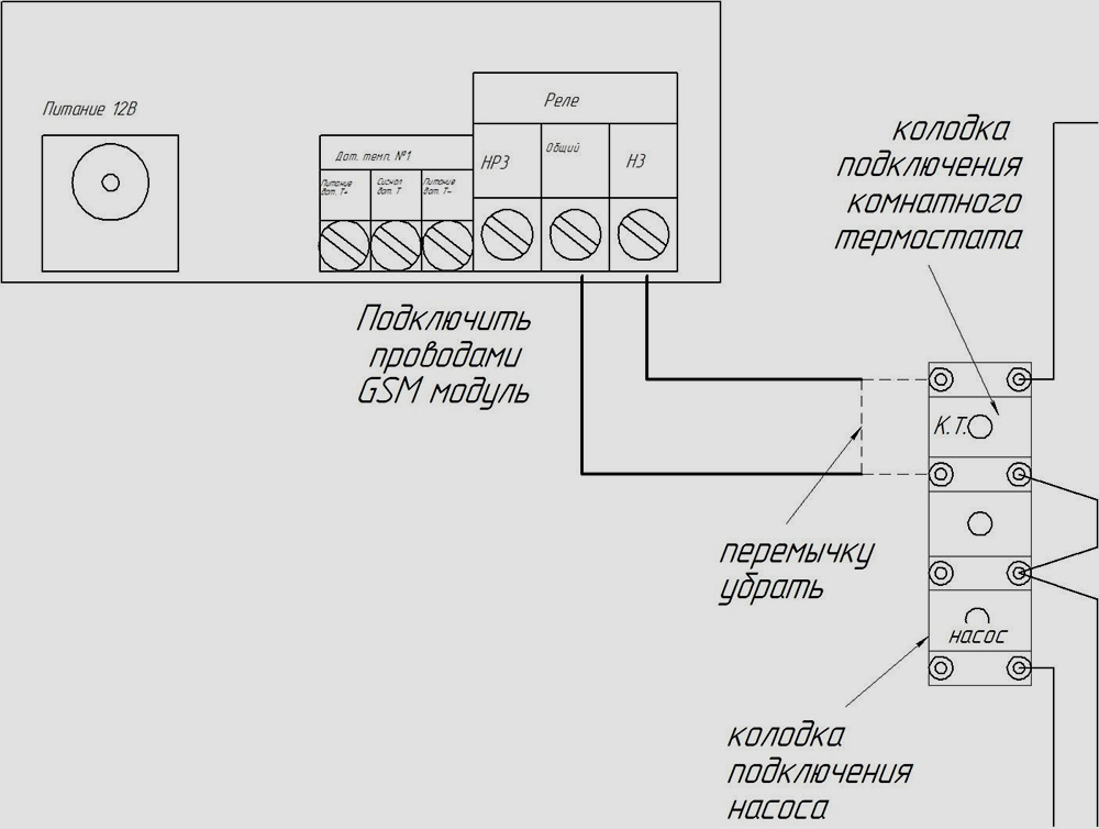 Схема подключения GSM-модуля Котел-Ок
